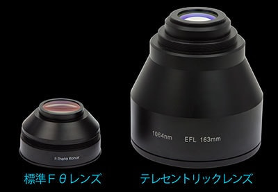 テレセントリックレンズ