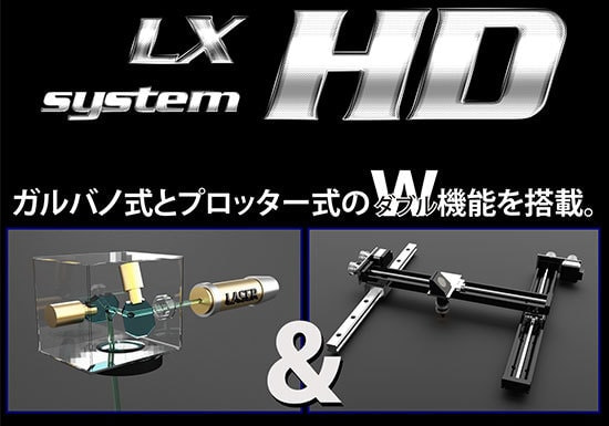 レーザー加工機 LXHDシステム