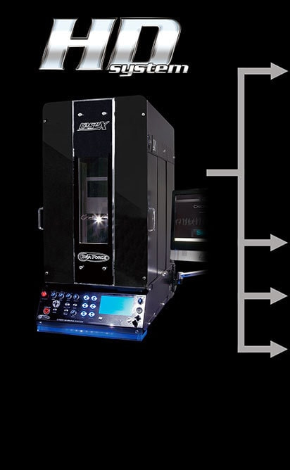 レーザー装置 HDシステム 型式